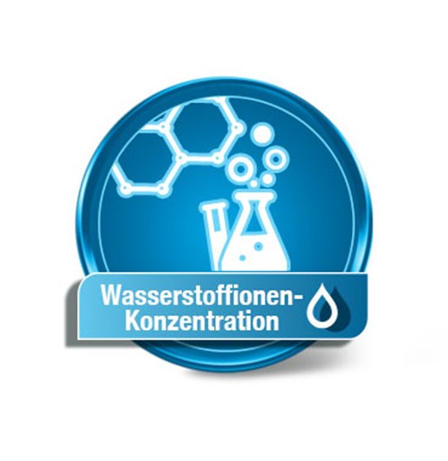 Wasserstoffionen-Konzentration