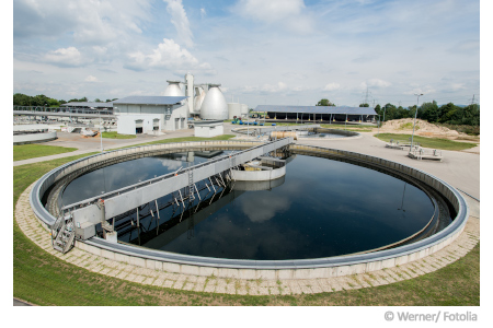 Wasserversorgung Deutschland